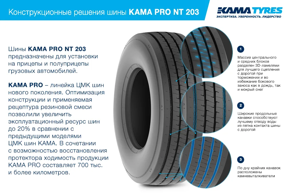 ЦМК шины KAMA PRO NT 203  в Бирюсинске